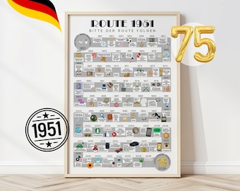 Manifesto del 75° compleanno del 1951 – Percorso per il 75° viaggio nel tempo come download digitale (Germania)