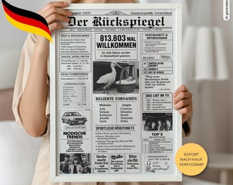 1985 41st Birthday | Yearbook Poster Newspaper FRG | 41st Birthday Gift for Men and Women | Ready to Print