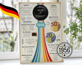 May include: A framed print with a gold border, featuring a retro design with the year 1956. The print includes information about the world, trends, and notable events of that year, with a German flag in the corner.