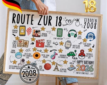 2008 18th Birthday: Year Poster Milestones - 18th Birthday Gift for Men and Women - 2026 Edition