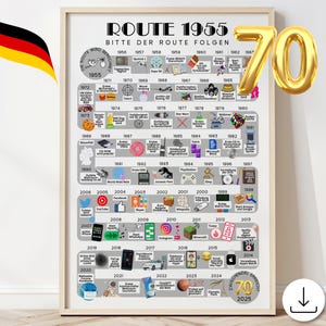 1955 70° compleanno I Poster dell'anno Traguardi I Regalo di 70° compleanno per uomini e donne I Stampabile all'istante in formato A3, A4 e A5