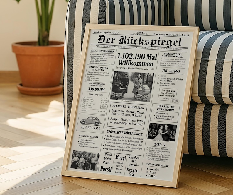 Geburtstagsposter Zum 70. – Vintage-Design Mit Ereignissen Aus 1955