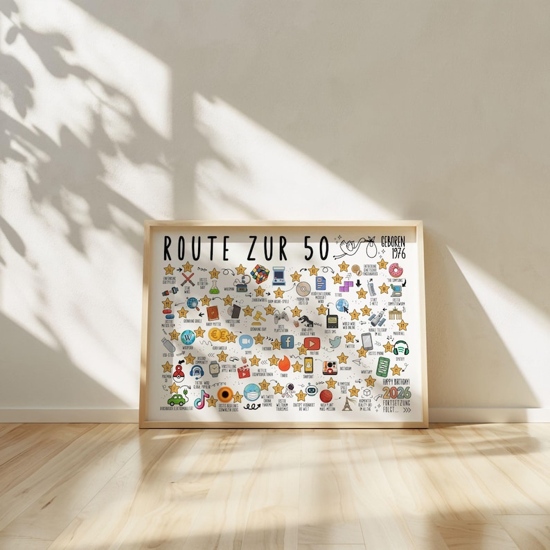 1976 50. Geburtstag Jahrgangsposter – Route zur 50 Zeitreise als digitaler Download DIN A1–A5 Bild 15