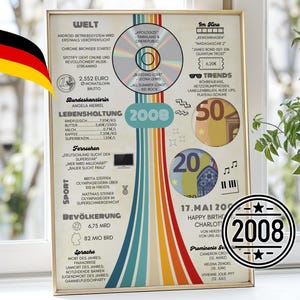 May include: A framed print with a gold border, featuring a colorful design with the number "2008" prominently displayed. The print includes text in German, a CD graphic, and images of currency, with a German flag in the corner.