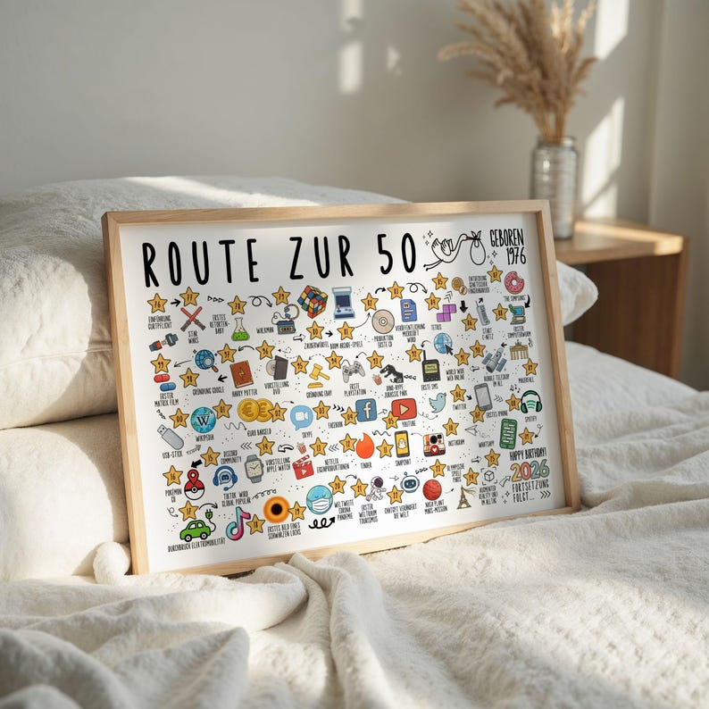 1976 50. Geburtstag Jahrgangsposter – Route zur 50 Zeitreise als digitaler Download DIN A1–A5 Bild 20