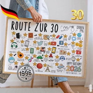 1996 30. Geburtstag: Jahrgangsposter Meilensteine - Geburtstagsgeschenk zum 30. für Männer und Frauen - Version 2026