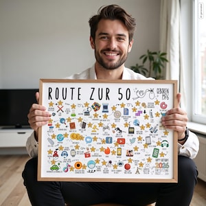 1976 50. Geburtstag Jahrgangsposter – Route zur 50 Zeitreise als digitaler Download DIN A1–A5 Bild 7