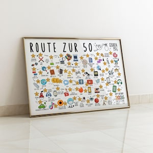 1976 50. Geburtstag Jahrgangsposter – Route zur 50 Zeitreise als digitaler Download DIN A1–A5 Bild 8