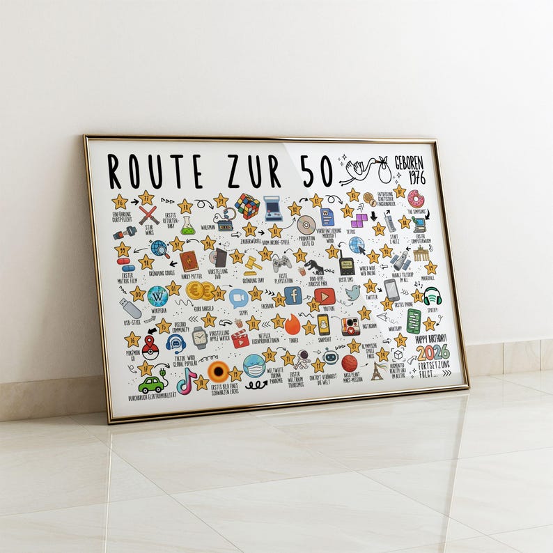 1976 50. Geburtstag Jahrgangsposter – Route zur 50 Zeitreise als digitaler Download DIN A1–A5 Bild 8