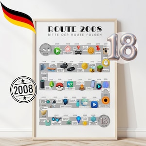 May include: A framed timeline poster titled "ROUTE 2008" with German text. The poster features a timeline of events from 2008 to 2026, including logos for Spotify, Uber, and Pokemon GO. A German flag and a silver number 18 balloon are also present.