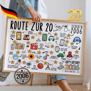 2006 20. Geburtstag: Jahrgangsposter Meilensteine - Geburtstagsgeschenk zum 20. für Männer und Frauen - Ausgabe 2026