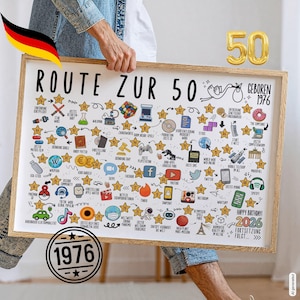 1976 50. Geburtstag Jahrgangsposter – Route zur 50 Zeitreise als digitaler Download DIN A1–A5