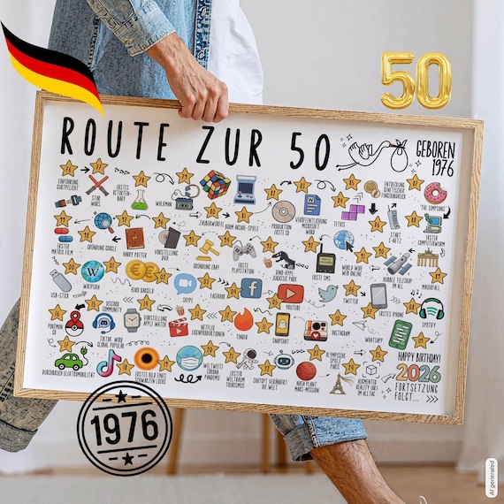 1976 50. Geburtstag Jahrgangsposter – Route zur 50 Zeitreise als digitaler Download DIN A1–A5