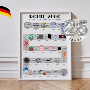 2000 25. urodziny | Rok plakatu Kamienie milowe | Prezent na 25. urodziny dla mężczyzn i kobiet | Natychmiastowy wydruk + PNG i JPG