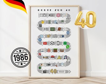 May include: A framed print titled "ROUTE ZUR 40" with a timeline of icons, including a video game controller, social media logos, and a music note. A gold foil balloon in the shape of the number 40 is on the right. A black and white circular graphic with the number 1986 is on the left.