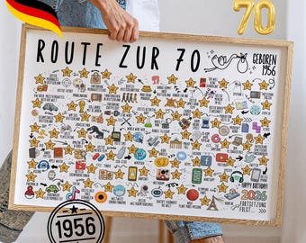 1956 70th Birthday | Year Poster Milestones | 70th Birthday Gift for Men and Women | Instant Print | 2026 Edition