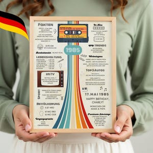 Affiche personnalisable de l'année 1985 en Allemagne - Cadeau d'anniversaire au design rétro pour les 40 ans - Prêt à imprimer (BRD)