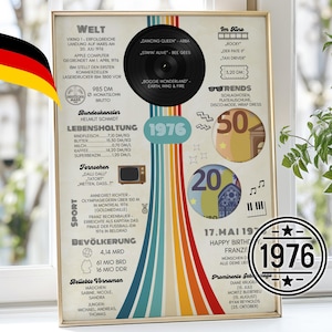 May include: Framed print with a gold border, featuring a retro design with the year 1976. The artwork includes text about events, music, and trends of the year, with a German flag graphic. The print has a vintage aesthetic.