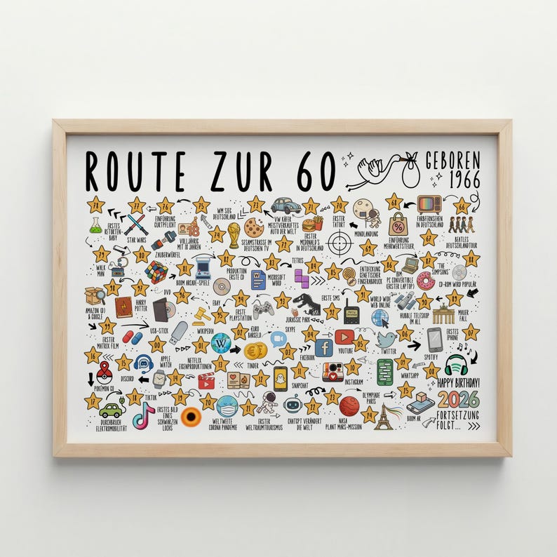 May include: A framed print with the text "ROUTE ZUR 60 GEBOREN 1966" and "HAPPY BIRTHDAY! 2026 FORTSETZUNG FOLGT >>>". The print features a timeline of events and icons, including a car, TV, and social media logos, all set against a white background.
