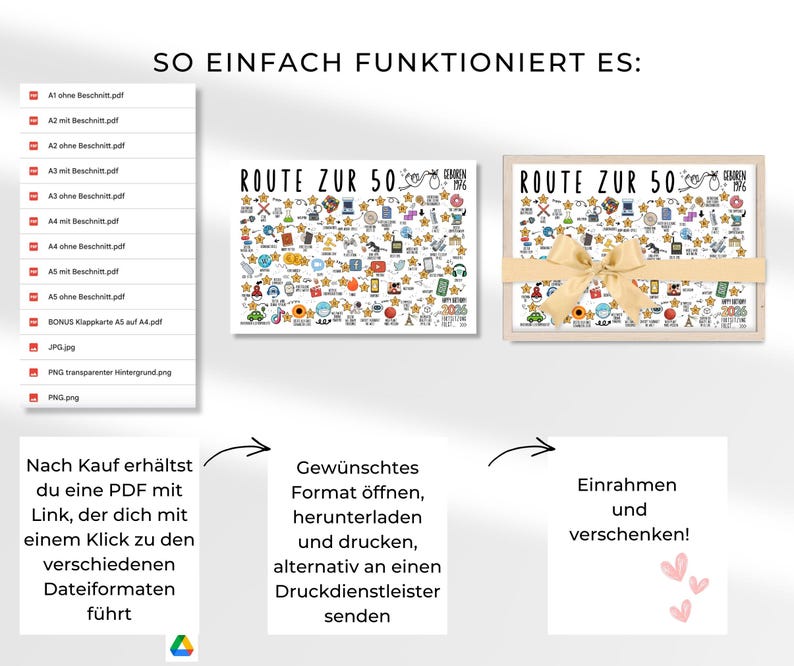 1976 50. Geburtstag Jahrgangsposter – Route zur 50 Zeitreise als digitaler Download DIN A1–A5 Bild 3