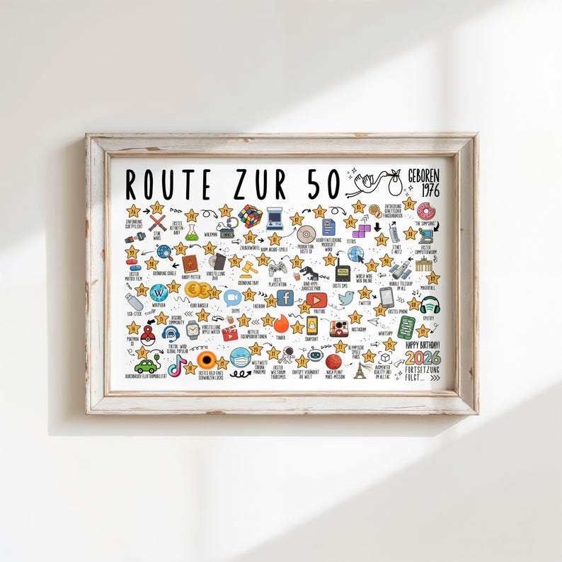 1976 50. Geburtstag Jahrgangsposter – Route zur 50 Zeitreise als digitaler Download DIN A1–A5 Bild 14