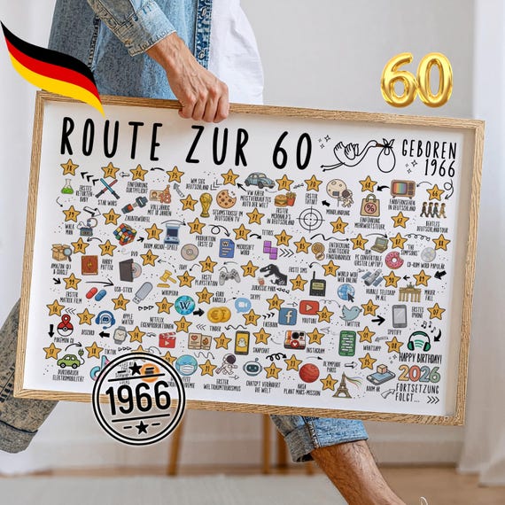1966 60. Geburtstag I Jahrgangsposter Meilensteine I Geburtstagsgeschenk zum 60. für Männer und Frauen I Sofort Ausdrucken I Ausgabe 2026