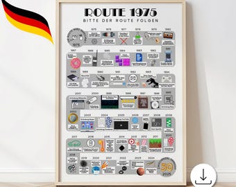 1975 50. Geburtstag I Jahrgangsposter Meilensteine I Geburtstagsgeschenk zum 50. für Männer und Frauen I Sofort zum Ausdrucken A3, A4 und A5
