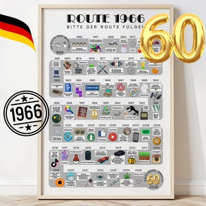 Affisch för 60-årsdagen 1966 – Rutt till 60-årstiden som digital nedladdning