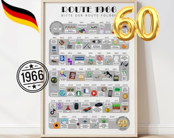 1966 60. Geburtstag Jahrgangsposter – Route zur 60 Zeitreise als digitaler Download