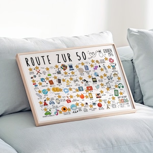 1976 50. Geburtstag Jahrgangsposter – Route zur 50 Zeitreise als digitaler Download DIN A1–A5 Bild 12