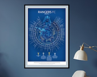 Rangers FC Football Print - Ultimate Football Gift,  Rangers Poster