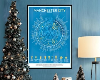 Manchester City Poster | Full club history in one Man City Print