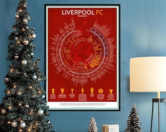 Liverpool Print - Complete history of Liverpool FC from 1892 in one Liverpool Poster
