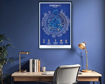 Everton Print - Complete history of Everton FC from 1878 in one Everton Poster