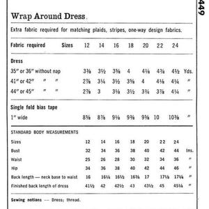 May include: A sewing pattern for a wrap around dress. The pattern includes instructions for sizes 12 to 24. The pattern also includes instructions for making a single fold bias tape.