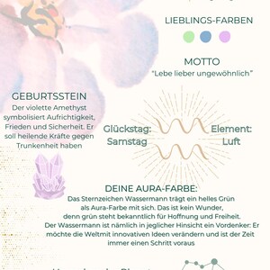 Zodiac sign Aquarius birthday gift card