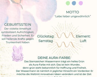 Zodiac sign Aquarius birthday gift card