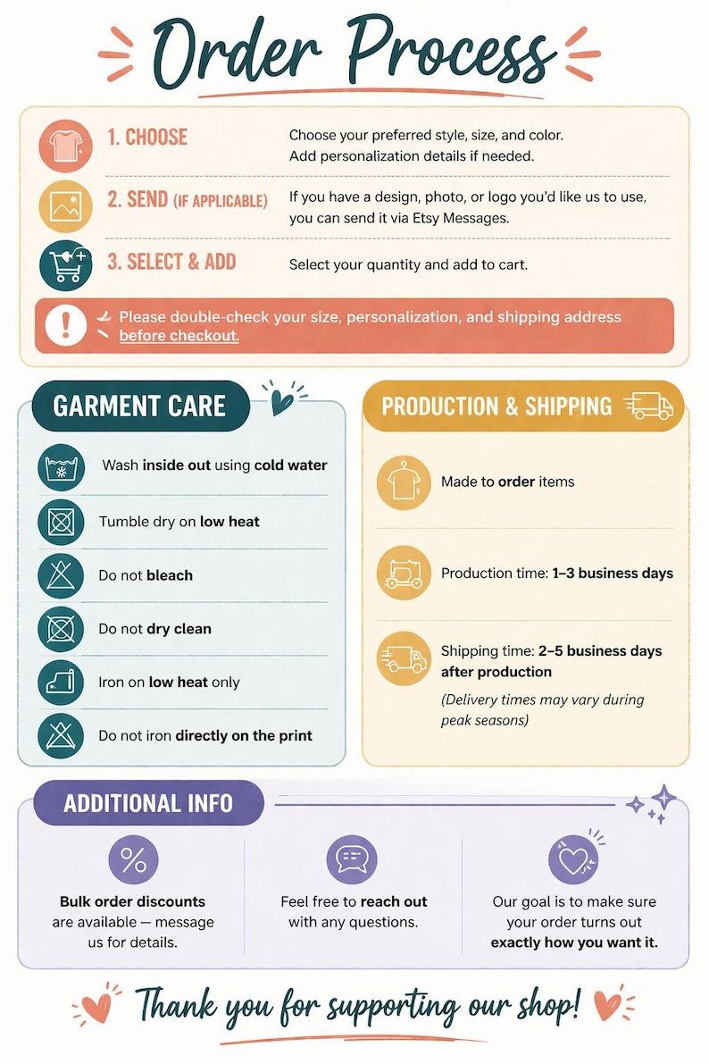 May include: An infographic detailing the order process, garment care, and production/shipping information. The text includes steps like choosing style and size, sending designs, and selecting quantity. Additional info includes bulk order discounts and contact details.