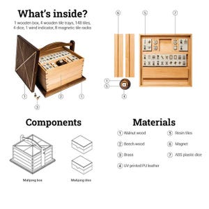 Puede incluir: Un juego de Mahjong de madera con una caja marr&oacute;n oscuro y un interior marr&oacute;n claro. El juego incluye 148 fichas, 4 dados y 8 estantes magn&eacute;ticos para fichas. La imagen tambi&eacute;n muestra los componentes y materiales.
