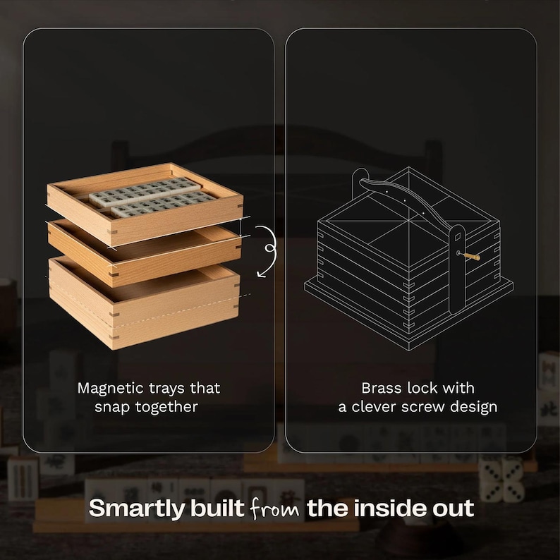 Puede incluir: Imagen de una caja de almacenamiento de madera con tres bandejas magn&eacute;ticas y un cierre de lat&oacute;n con tornillo. El texto en la imagen dice: "Magnetic trays that snap together", "Brass lock with a clever screw design" y "Smartly built from the inside out."