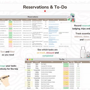 May include: A colourful spreadsheet with a checklist of tasks for planning a trip to Japan. The spreadsheet includes categories such as lodging, transportation, activities, and shopping. The spreadsheet also includes a section for recording reservations and tracking essential information such as dates, addresses, and contact information.