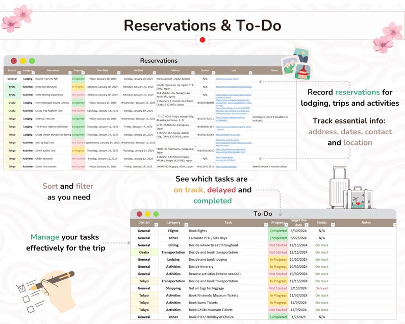 May include: A colourful spreadsheet with a checklist of tasks for planning a trip to Japan. The spreadsheet includes categories such as lodging, transportation, activities, and shopping. The spreadsheet also includes a section for recording reservations and tracking essential information such as dates, addresses, and contact information.