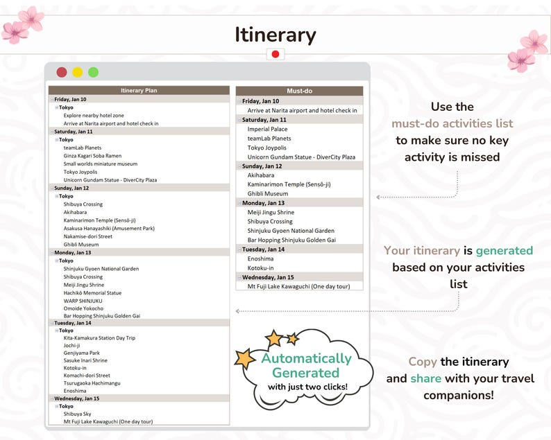 May include: A colourful itinerary for a trip to Japan, with a list of must-do activities and a section for automatically generated itinerary plans. The itinerary includes a list of activities for each day, including visiting temples, museums, gardens, and other attractions. The text "Automatically Generated with just two clicks!" is highlighted in a cloud shape.