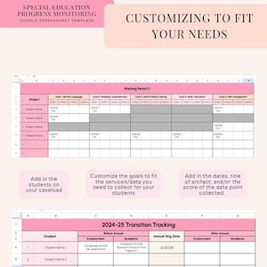 Puede incluir: Una plantilla de hoja de cálculo de Google para realizar un seguimiento del progreso de la educación especial. La plantilla incluye secciones para los nombres de los estudiantes, los objetivos, los períodos de calificación y el seguimiento de la transición. La plantilla es personalizable para adaptarse a las necesidades individuales.