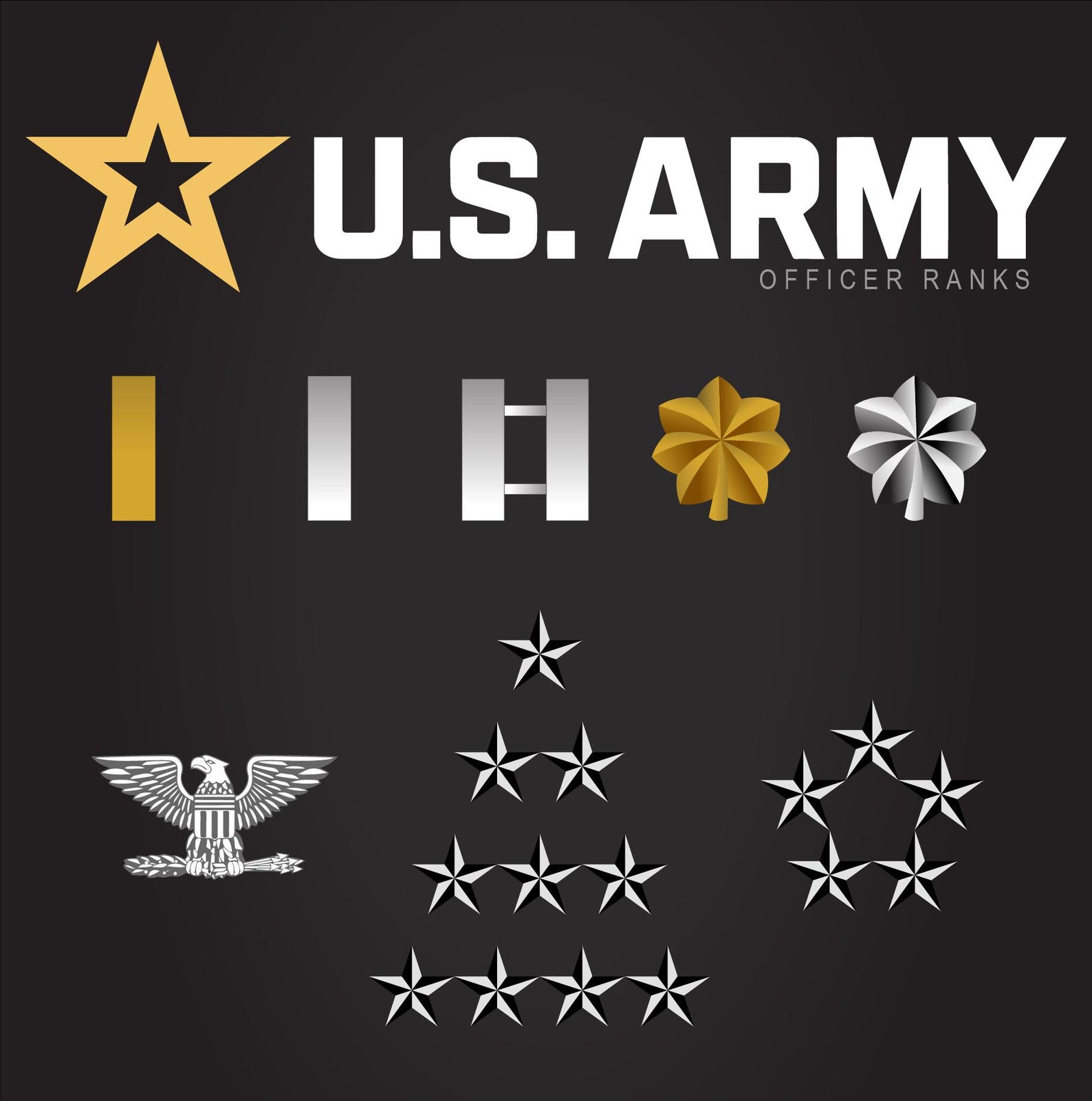 US Army Officer Ranks Insignia | Military (svg, Png, Jpg, Webp ...