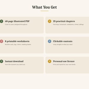 May include: An informational graphic titled What You Get, listing six features: 68-page illustrated PDF, 23 practical chapters, 8 printable worksheets, clickable contents, instant download, and a personal-use licence, organized in numbered boxes.