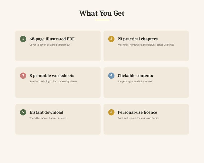 May include: An informational graphic titled What You Get, listing six features: 68-page illustrated PDF, 23 practical chapters, 8 printable worksheets, clickable contents, instant download, and a personal-use licence, organized in numbered boxes.