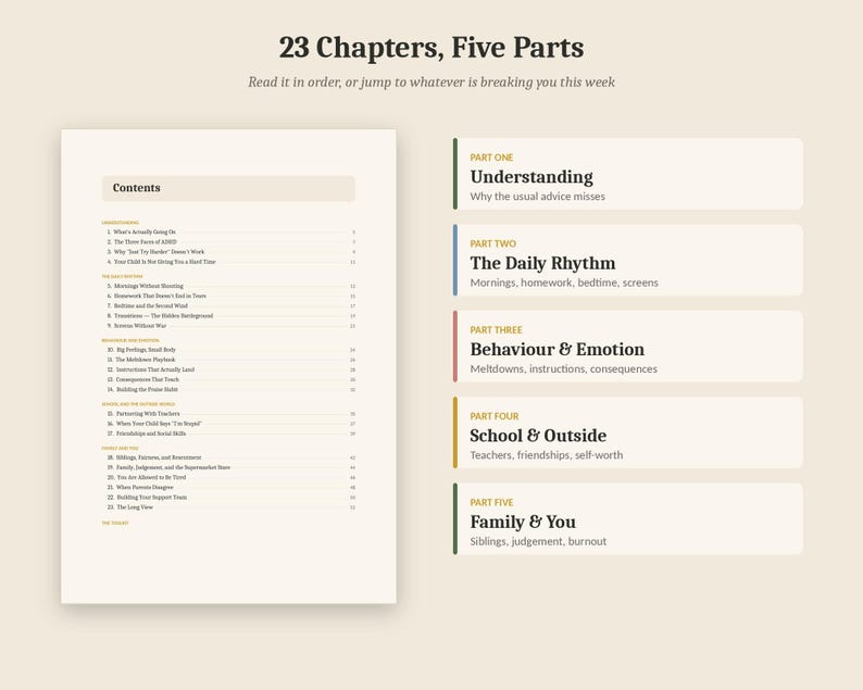 May include: A document titled 23 Chapters, Five Parts featuring a detailed table of contents on the left and a structured list of five parts on the right. Each part is color-coded and includes a title and a brief description of the topics covered.