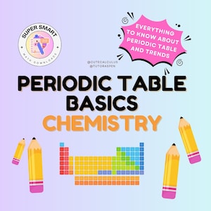 Comprehensive Periodic Table Download: Element Info, Atomic Numbers, Groups, Periods, Trends, Isotopes & Practice with answers!
