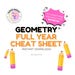 Geometry Essential Cheat Sheet | Printable Math Equation Guide ...
